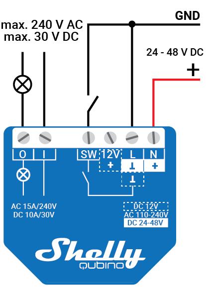 Shelly Plus i4 Control unit